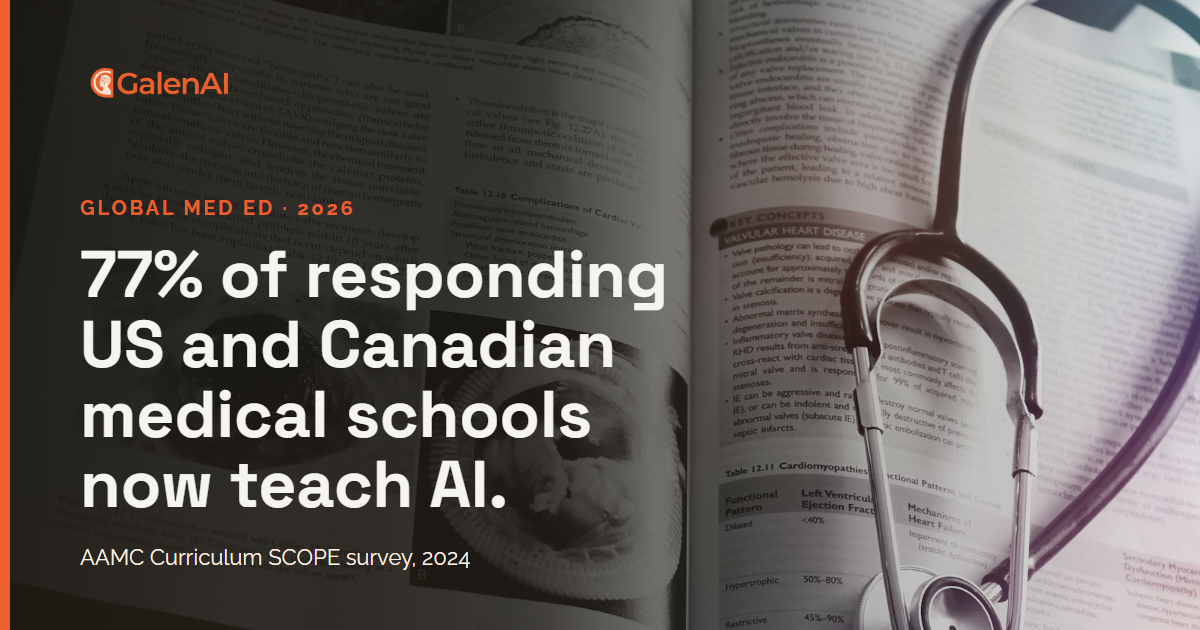 Teaching AI to Medical Students: What the US Did and Where India Stands